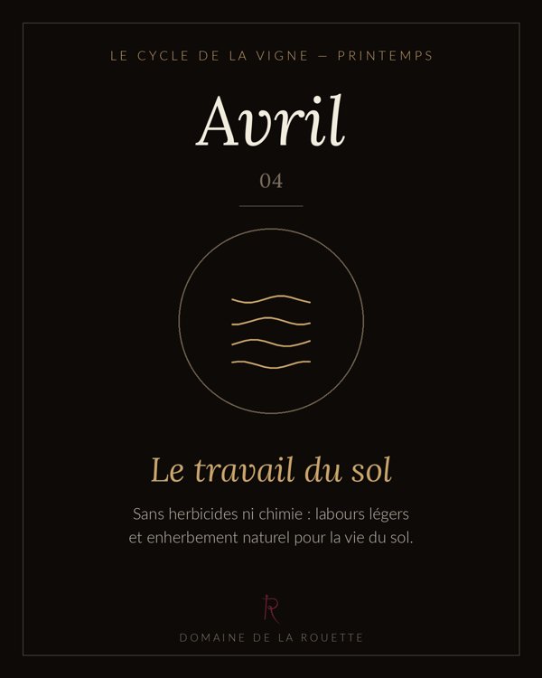 Avril — Le travail du sol