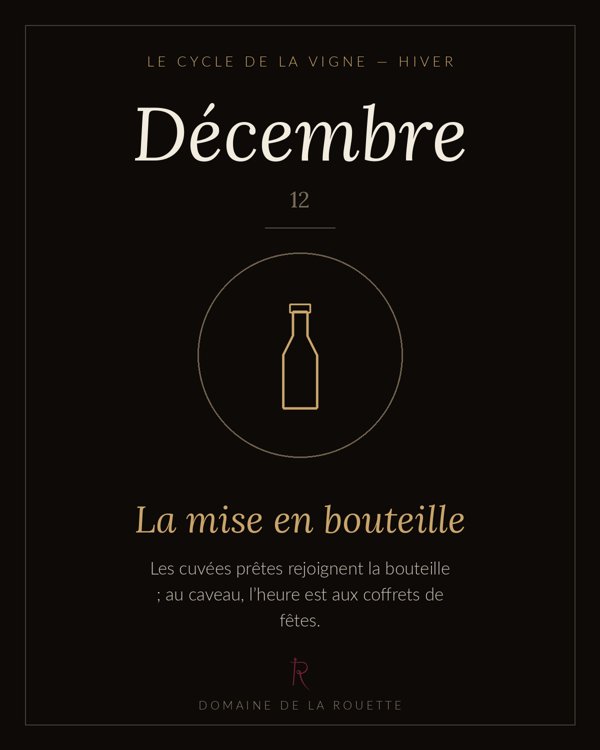 Décembre — La mise en bouteille
